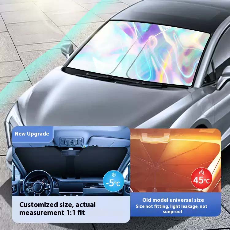 Para Tesla Model Y Juniper 202 - Automatic Car Sunshade avaliação e preço