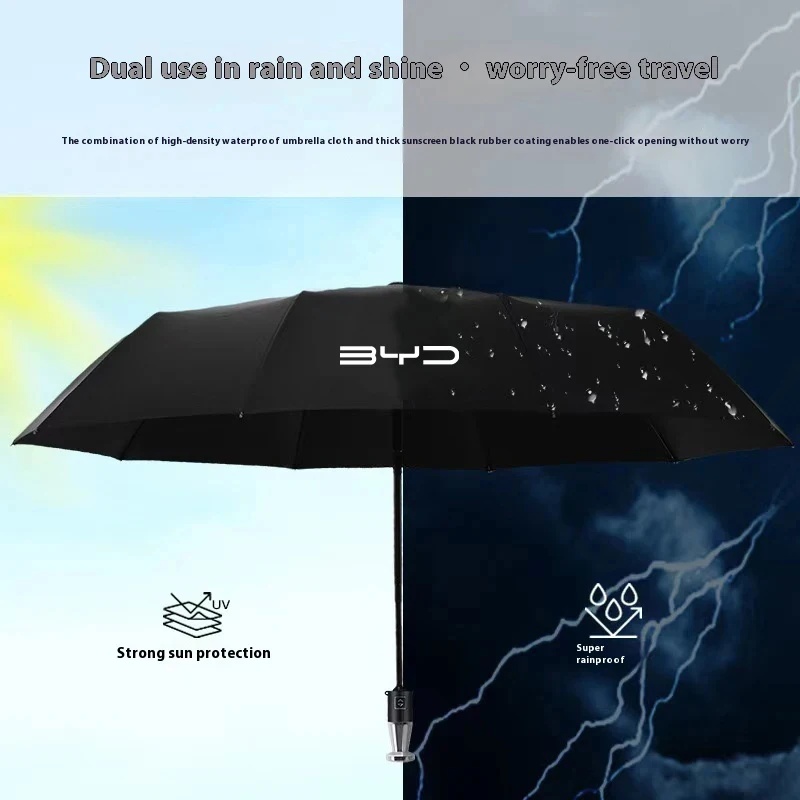 Guarda-chuva Automático Dobráv - Automatic Car Sunshade avaliação e preço
