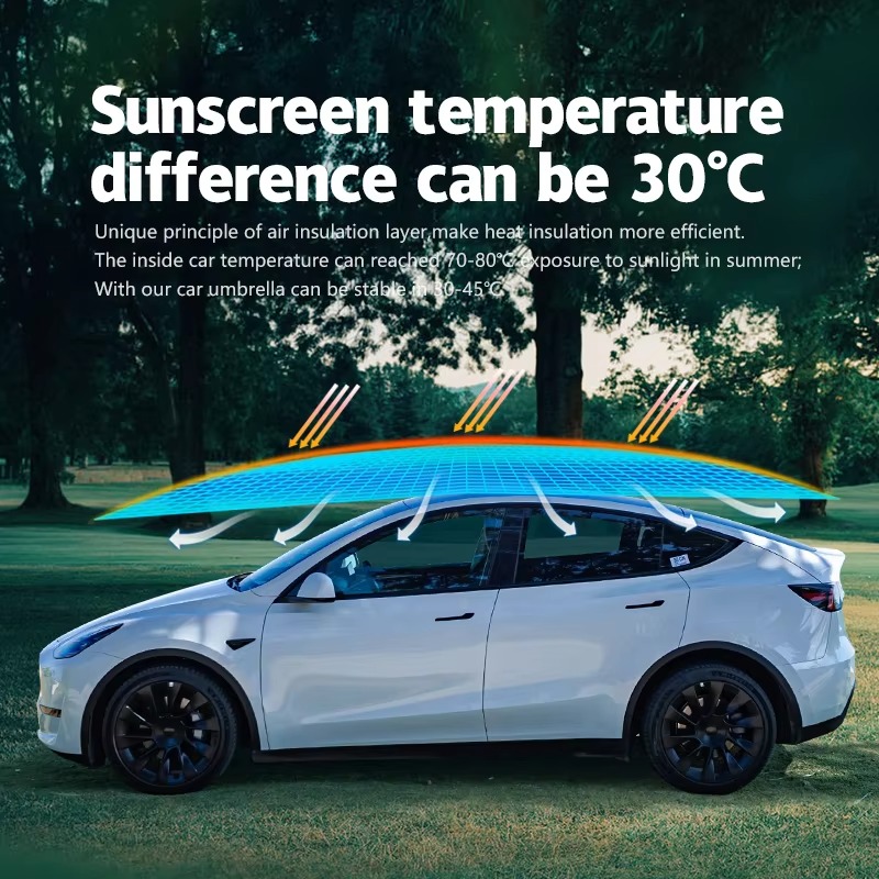 Guarda-sol Automático Portátil - Automatic Car Sunshade avaliação e preço
