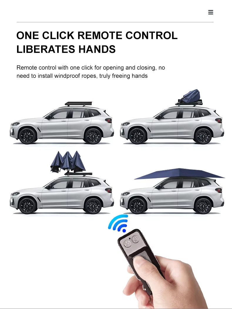 2024 novo produto atacado 3.8m - Automatic Car Sunshade avaliação e preço