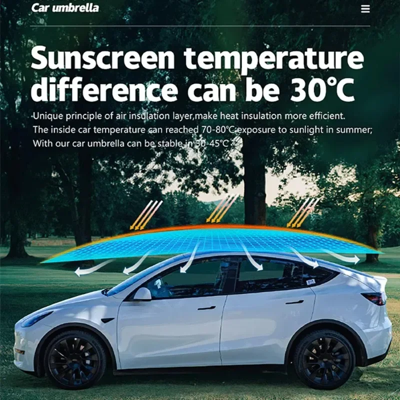Cobertura de Teto Automática D - Automatic Car Sunshade avaliação e preço