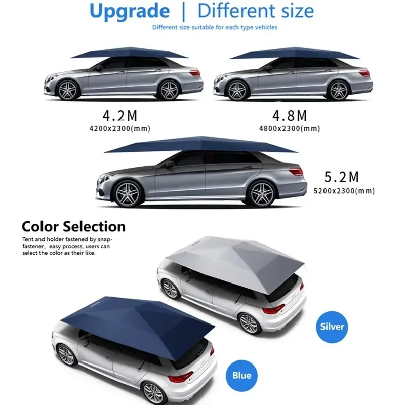 Cobertura de Teto Automática D - Automatic Car Sunshade avaliação e preço